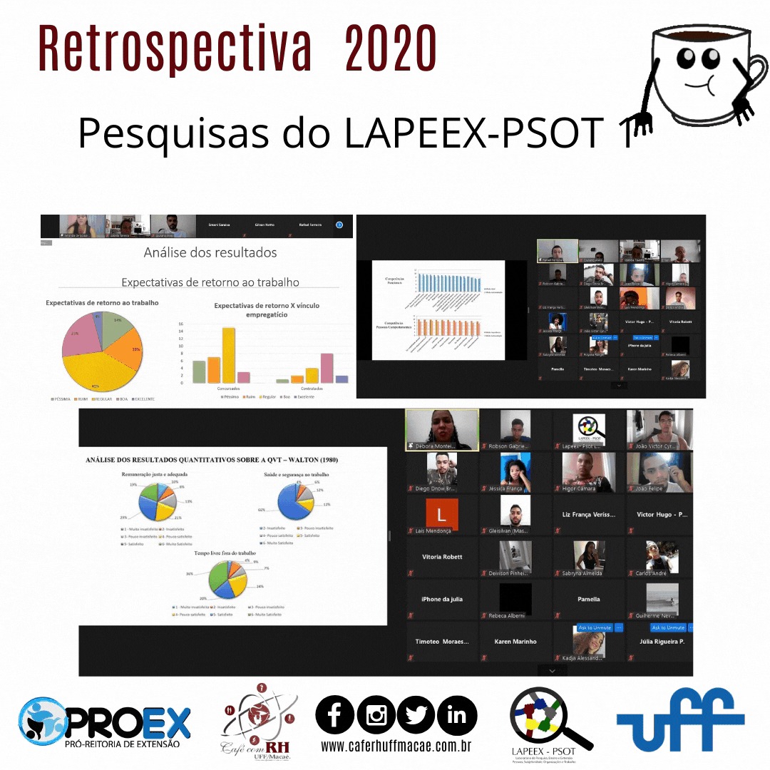 Retrospectiva 2020 – Pesquisas do LAPEX-PESOT